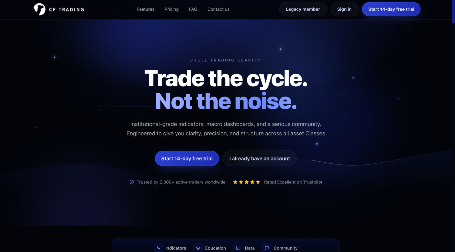 CF Trading: Trade the cycle. Not the noise.