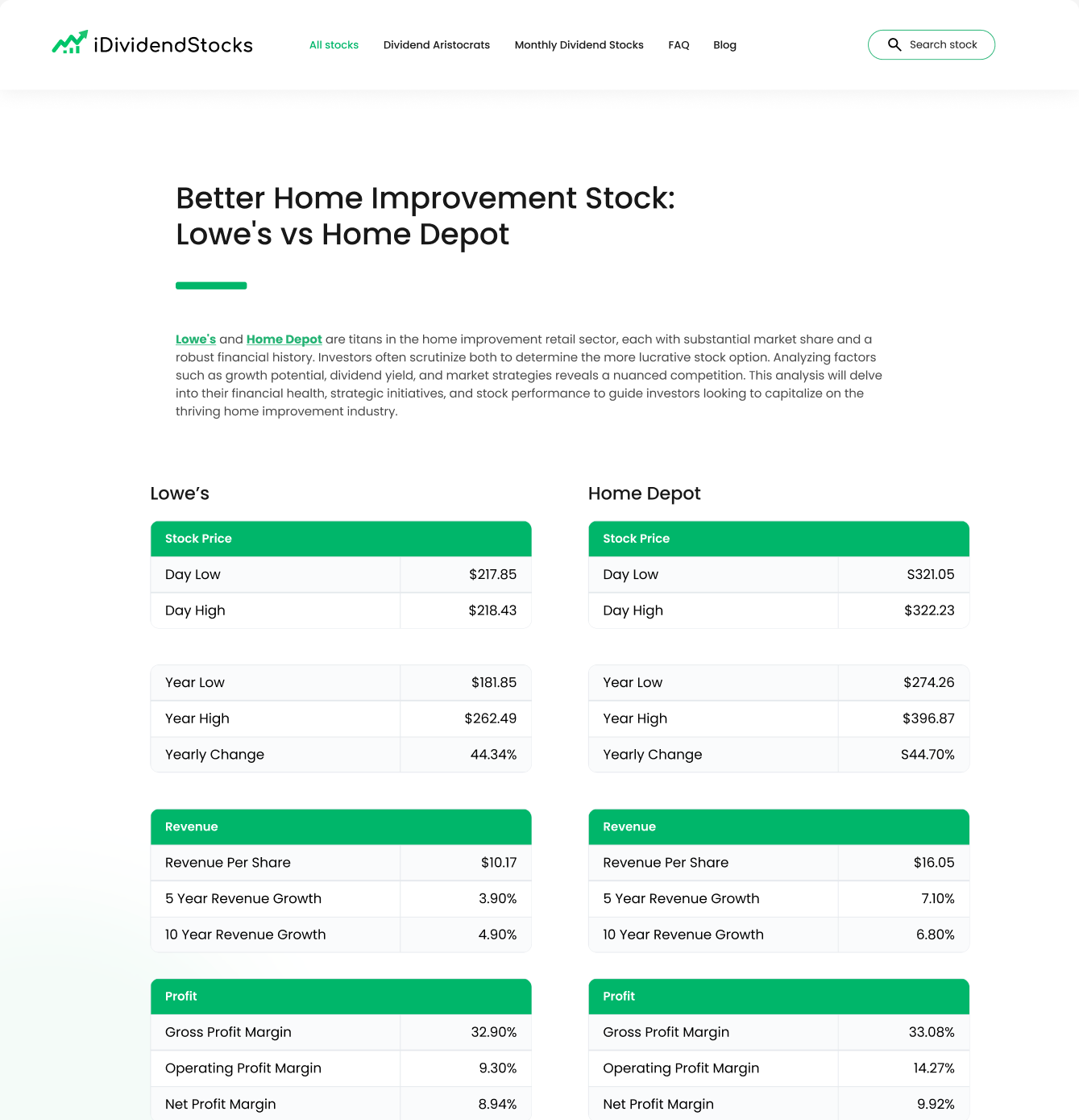 Side by side stock comparison page